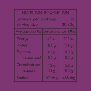 The Lankan Lion [Sri Lankan Curry sauce]